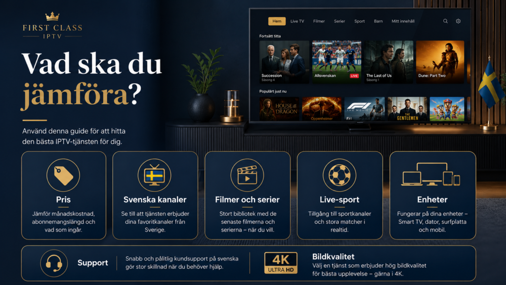 First Class IPTV