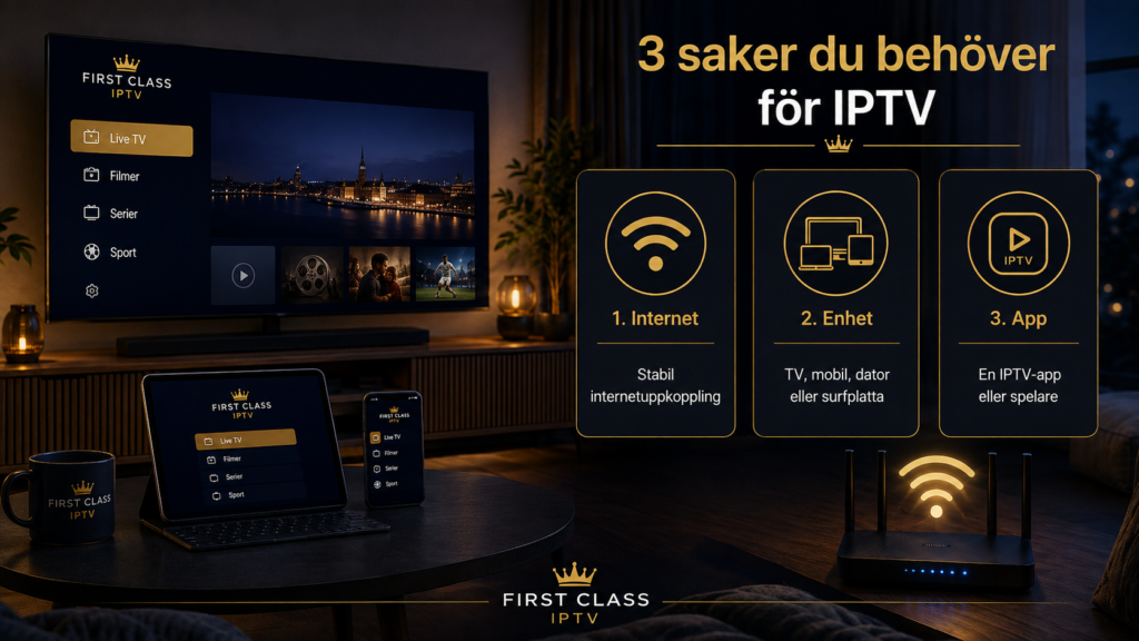 vad behövs för iptv